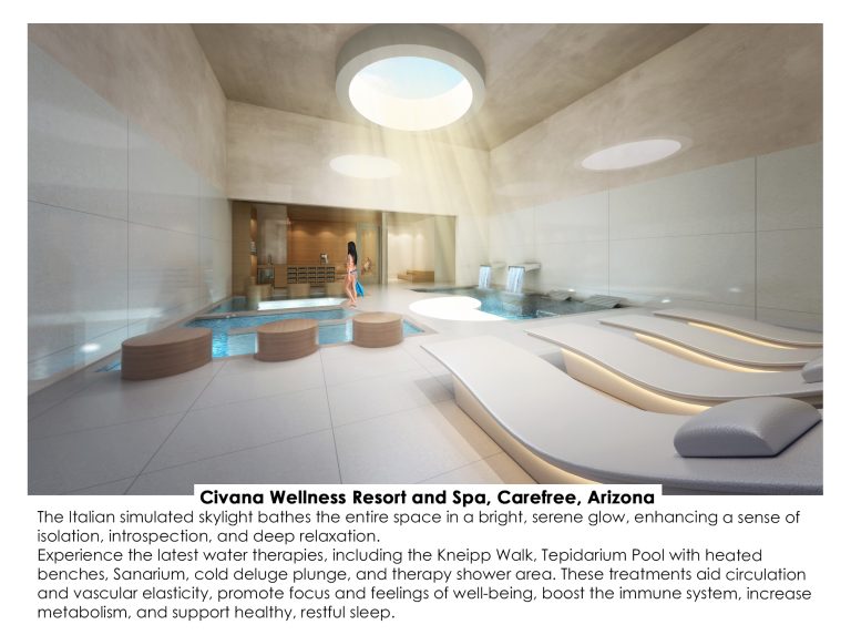 2 Civana wellness 2 Text 768x573
